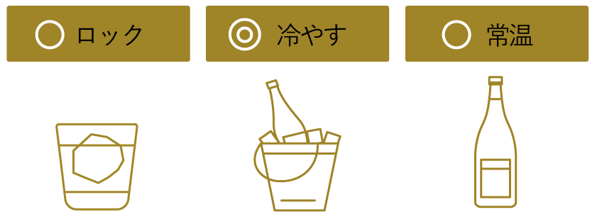 飲み方イメージ